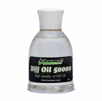 Silicone Oil 50000cSt 75ml DISC. in the group Brands / L / Louise RC World / Oils at Minicars Hobby Distribution AB (LT222)
