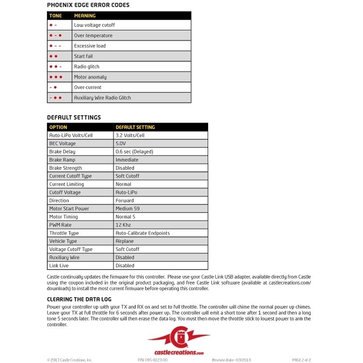 Amazing Castle Link Wiring Diagram Gallery - Electrical and Wiring ... Amazing Castle Link Wiring Diagram Gallery - Electrical and Wiring ...