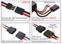 Laddare EZ Peak Plus 8A och 4S 14,8v Li-Po 6700mAh Combo