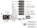 Mottagare R3006SB 6K S.BUS2 T-FHSS Air