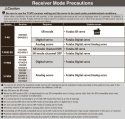 T10PX Rattradio F-4G/SR/T-FHSS med R404SBS-E