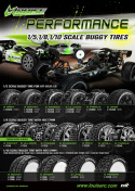Däck & Fälg B-PIONEER 1/8 Buggy Sport (2)*