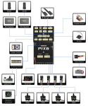 PIX6 Flight Controller
