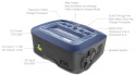 SkyRC D100-V2 Dubbelladdare 2x100W 240VAC/12DC*