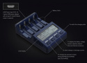 SkyRC NC1500 Laddare AA/AAA NiMH USB
