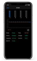 SkyRC NC2200 Laddare NiMH AA/AAA 0,2-2,2A 240AC