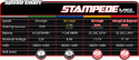 Stampede VXL 2WD 1/10 RTR TQi TSM* UTGÅTT