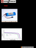 Mottagarbatteri Li-Fe 6,6V 1600mAh Rak