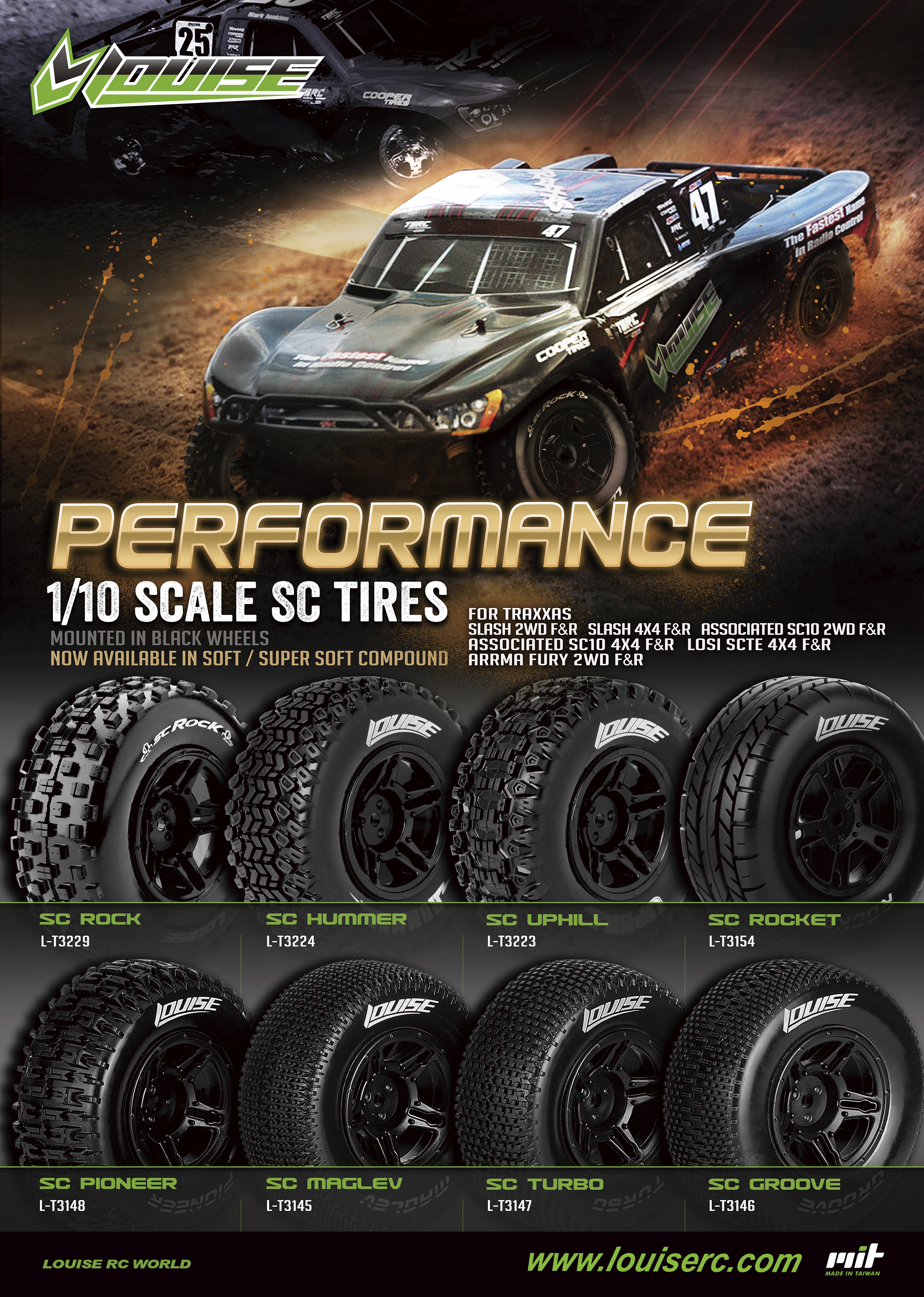 traxxas slash wheel hex size